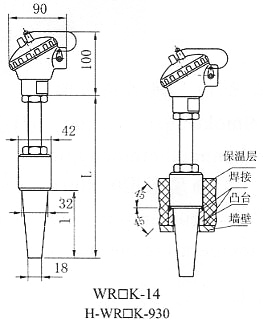 中壓中溫熱電偶 WR□K-14 